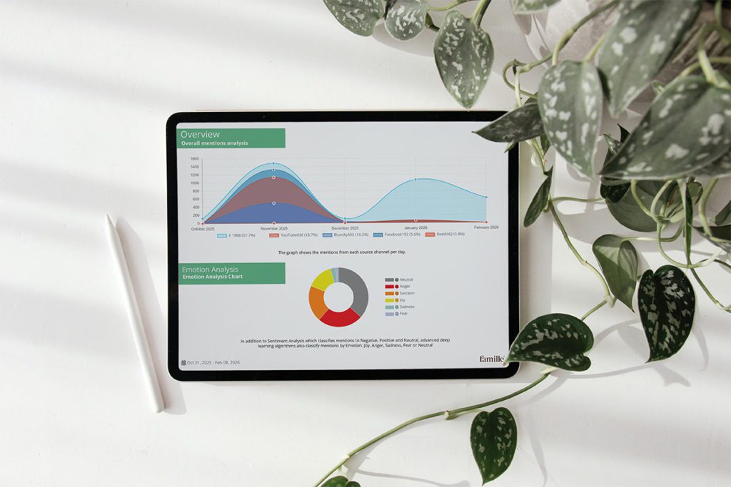 Tablet Mockup with Graphs