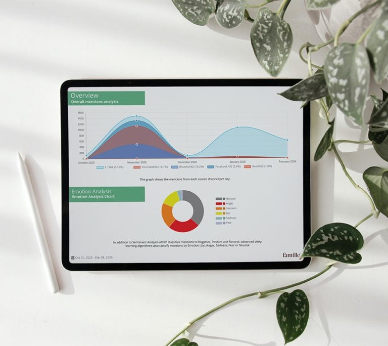 Tablet Mockup with Graphs